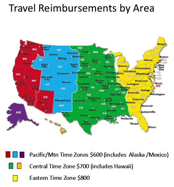 Travel reimbursement